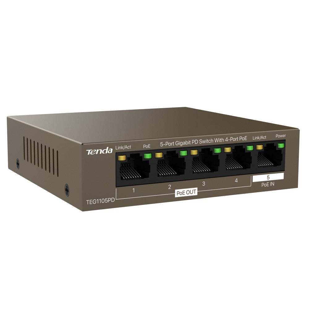 Tenda Network Switch — Detail View