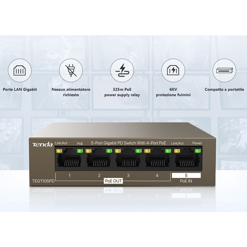 Tenda Network Switch — View 5
