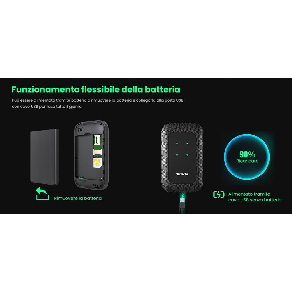 Tenda WiFi Router — View 9