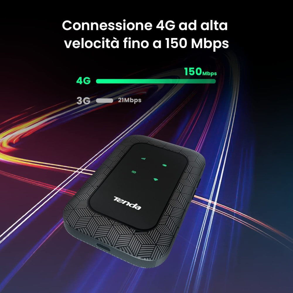 Tenda WiFi Router — Packaging