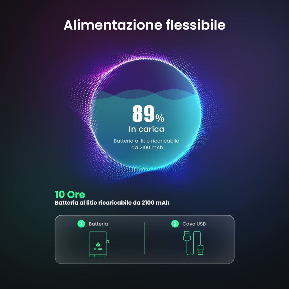 Tenda WiFi Router — View 5