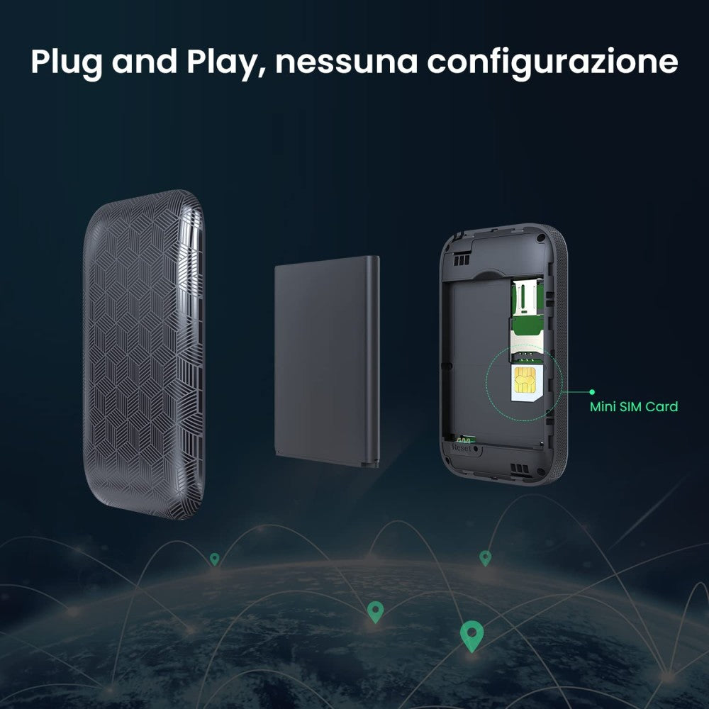 Tenda WiFi Router — View 6